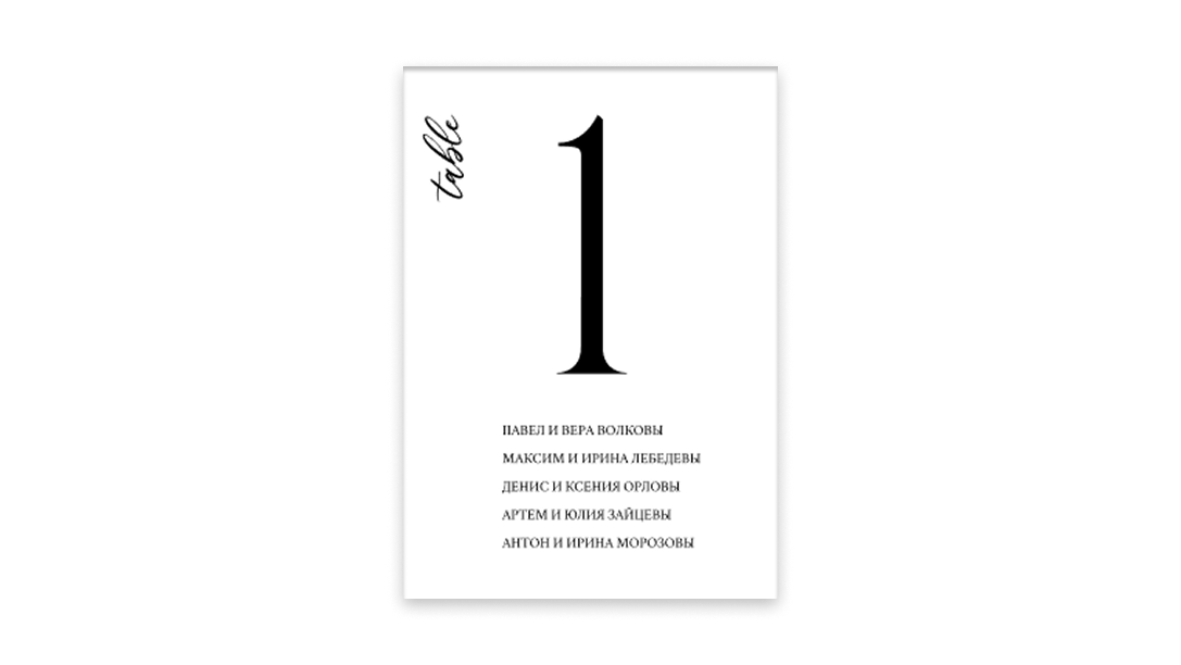 Номера столов